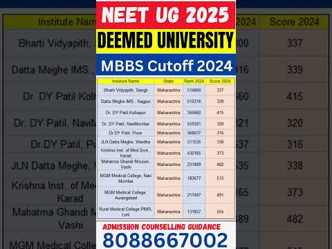 Deemed MBBS Cut