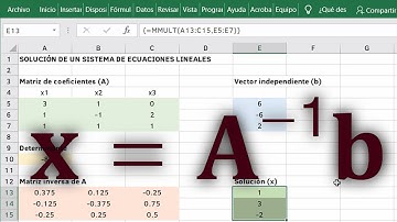 Solución de un sistema de ecuaciones lineales en Excel por el método de la inversa