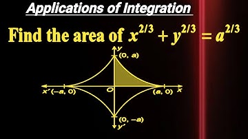 Area of an Astroid: x^2/3+y^2/3=a^2/3