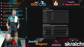 Wahoo SYSTM | Wagz Full Frontal 4DP Test!