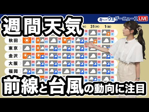 【週間天気予報】前線と台風の動向に注目