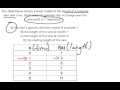 Vine Growth and Rate of Change