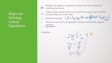Section 1.1 Part 1, Corequisite Algebra