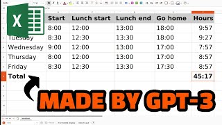 Make Excel spreadsheets with GPT-3 (with formulas and styling!)