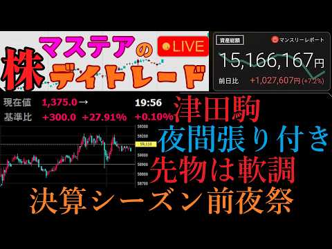 【第235回】マステアの株デイトレ配信 2026 04/21