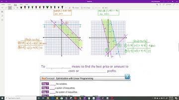 3 3 Optimization with Linear Programming