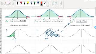 The Standard Normal Distribution on Excel - 7 Problems
