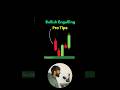 Bullish Engulfing Candlestick Pattern | Always Big Bull | Jai Kumawat #tradingforbeginners