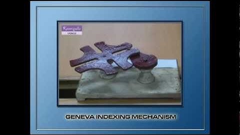 GENEVA INDEXING MECHANISM