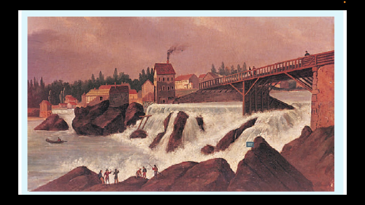 Sectionalism The American System