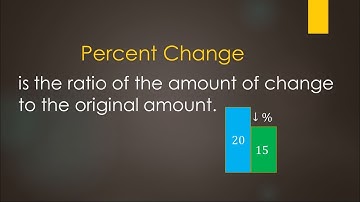 Percent Change aka Relative Change