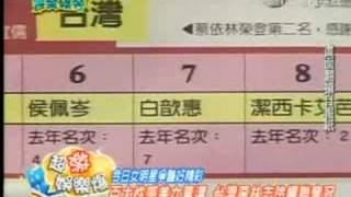 超激娛樂爆 - 20080425完全娛樂