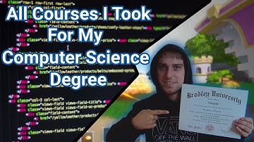 My Computer Science Degree Explained in 20 Minutes