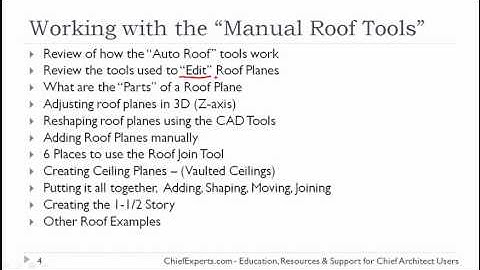 Chief Architect 3D CAD Home Design Software Recommended Procedures