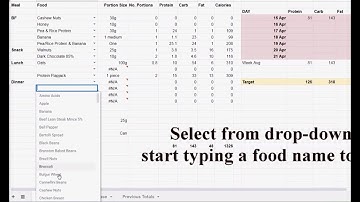Calorie Counting in a Spreadsheet - Tutorial