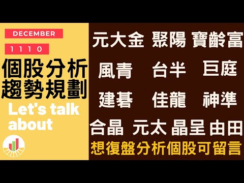 【復盤1110】CPI數據公布21:30，下好離手時間到|元大金|聚陽|寶齡富錦|風青|台半|巨庭|建碁|佳龍|神準|合晶|元太|晶呈科技|由田|趨勢規劃|個股分析|壓力及支撐|貪婪韭菜，貪婪就菜|