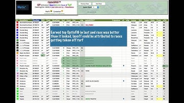 OptixNOTES Interpretations