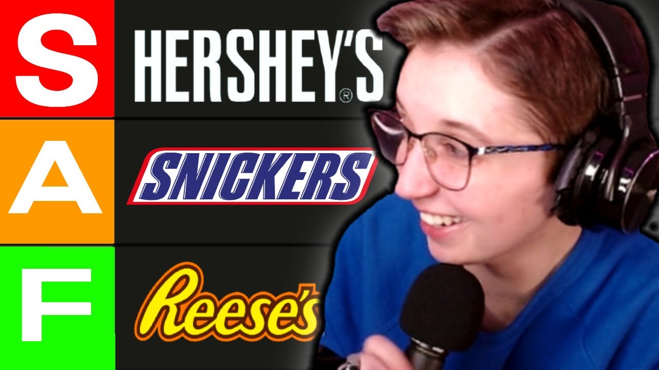 THE ULTIMATE CHRISTMAS CANDY TIER LIST