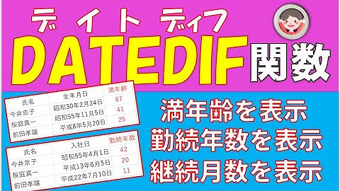 現在の年数や月数を表示する【DATEDIF】関数の使い方です。勤続年数や満年齢、または会員さんの継続期間を出すときなどはとても便利な関数です。