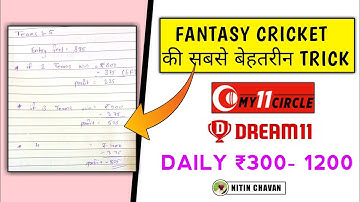 Best Contest In Fantasy Cricket | Tricks To Win Daily in Fantasy Cricket | My 11 Circle , Dream 11