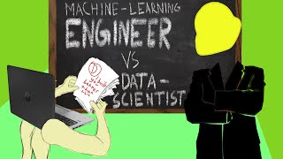 What is a Machine Learning Engineer