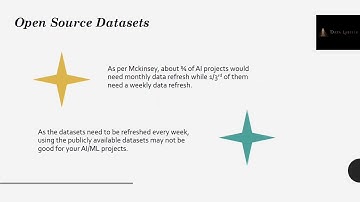 Data Annotation for Machine Learning