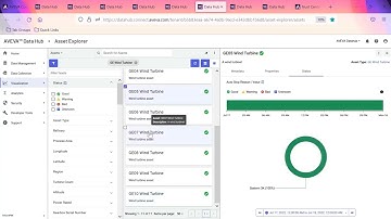 AVEVA Data Hub - Short Demostration