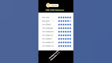 css child selectors | css selectors | css property | html css | coding tips #html #css #coding #tips