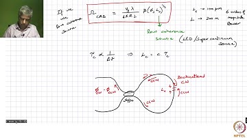 Phase modulated Sensors-11