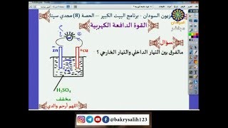 فيزياء الشهادة السودانية 2020 | القوة الدافعة الكهربية | أ. مجدي سيتا