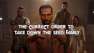 Is there a correct order to take down the Seed Family? | A theory breakdown