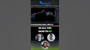 How To Find Custom Gap Fills On edgeful