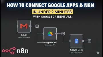 How to Connect Google Apps & n8n with google credentials |  n8n Tutorial