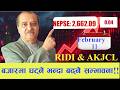 11/02/2026 || NEPSE Analysis || बजारको आजको closing बिन्दु बढ्न शुरु हुने बिन्दु हो त !!