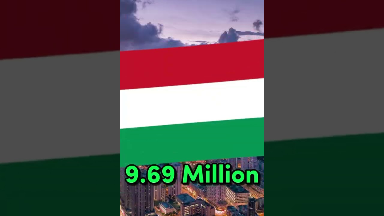 Hungary VS Belarus Country Comparison 