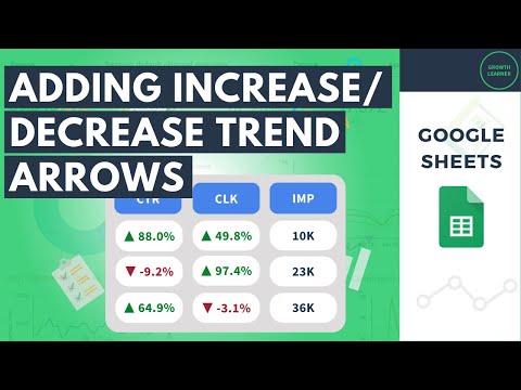 Adding Increase/Decrease Trend Arrows in Google Sheets