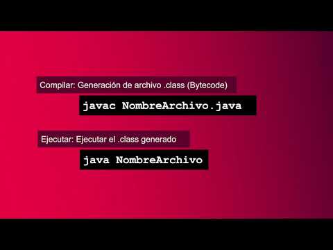 2 - Principios de programación en Java - Eclipse y VSCode - YouTube