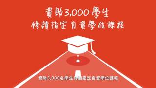 2017 施政報告 (青年人)