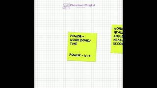 GCSE Physics: Work, Power & Efficiency