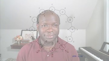 Intro to Modulations and Closely Related Keys