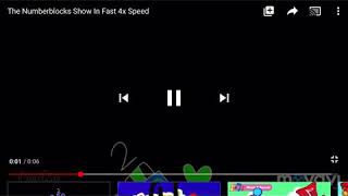 The Numberblocks Show Theme Song In Fast 6X Speed