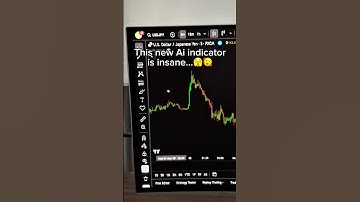 Crazy ACCURATE TradingView Ai Indicator! Swift Algo Indicator!🚀🤯