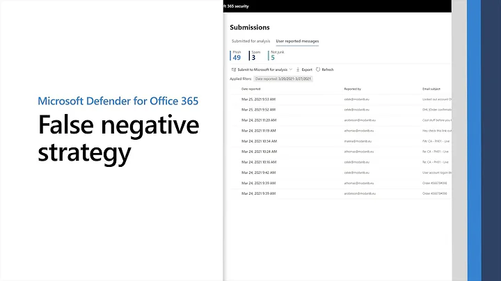 Investigating false negatives in Microsoft Defender for Office 365