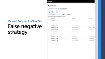Investigating false negatives in Microsoft Defender for Office 365