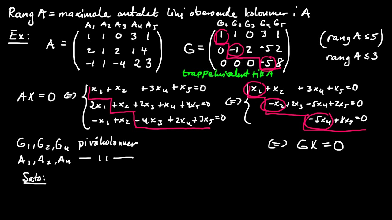 Centrala begrepp del 8 - metod för beräkning av rang (intro)
