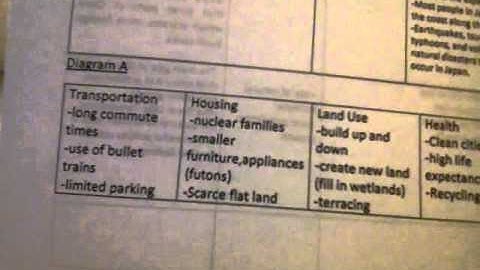 Unit 7 Learning Target 2
