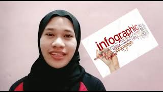 UUM BSMH 3083 OSH GROUP E ELECTRICAL HAZARD 2020/2021