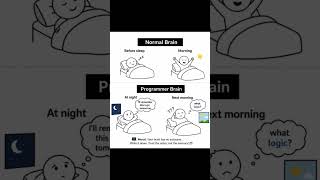 Normal brain vs programmer brain @CodeWithHarry