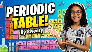 118 Elements of The Periodic Tables Chemistry Song || Chemistry and Science Explains ||
