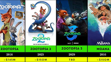 Complete List of Released & Upcoming Animated Movie Sequels. Comparison